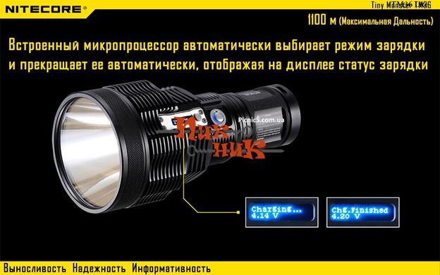 Фонарь Nitecore TM36 Lite (Luminus SBT-70, 1800 люмен, 8 режимов, 1-4x18650)