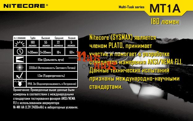 Фонарь Nitecore MT1A (Cree XP-G2 R5, 180 люмен, 6 режимов, 1xAA)