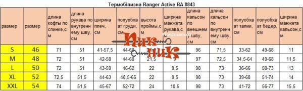 Термобелье Ranger Active S (Арт.RA 8843S)