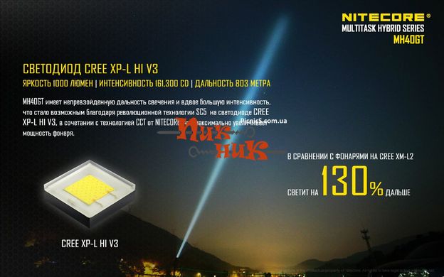 Фонарь Nitecore MH40GT (Cree XP-L HI V3, 1000 люмен, 6 режимов, 2x18650)
