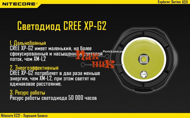 Фонарь Nitecore EC21 (Cree XP-G2, 460 люмен, 10 режимов, 1x18650)