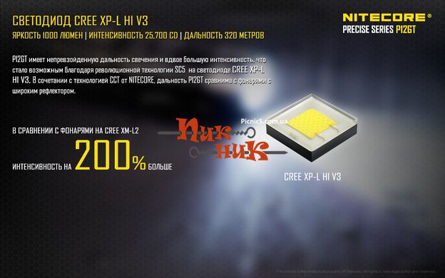 Фонарь Nitecore P12GT (Cree XP-L HI V3, 1000 люмен, 7 режимов, 1x18650)
